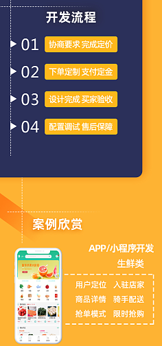團(tuán)購(gòu)app